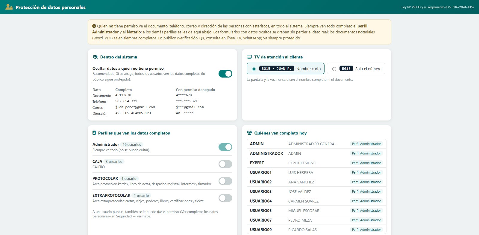 Configuración de la protección de datos: perfiles que ven completo y TV de atención